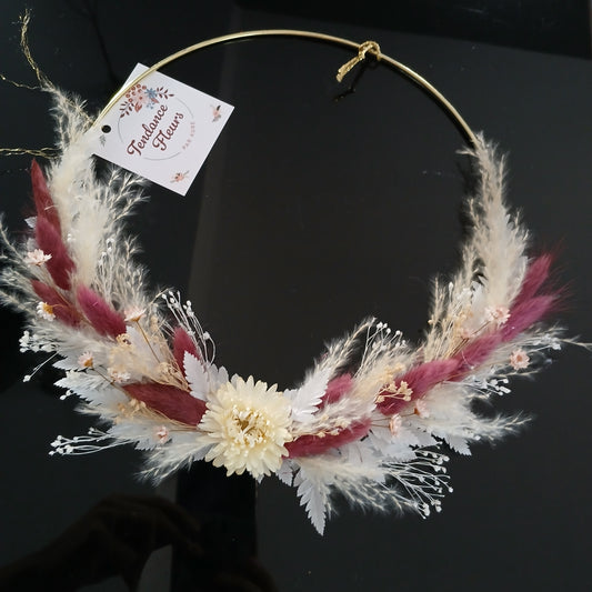 Petite couronne